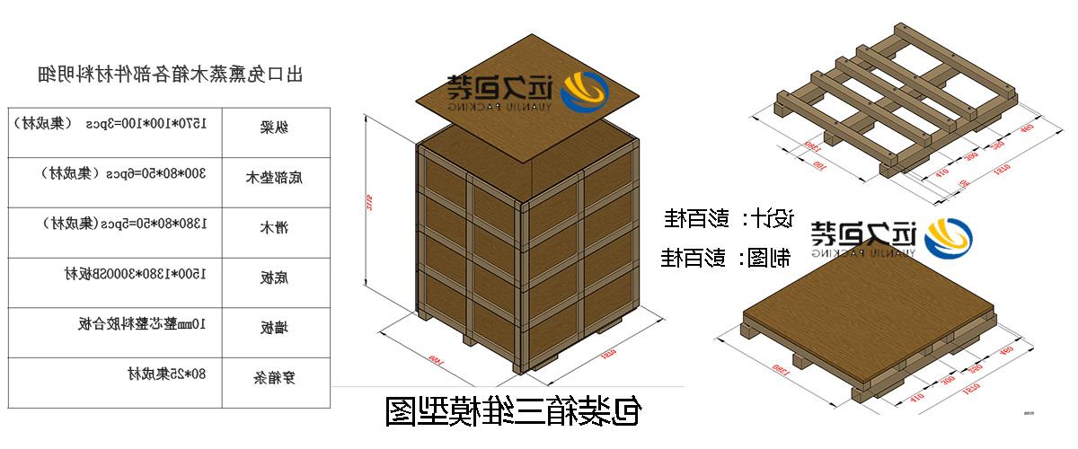 <a href='http://d9h.cqjialun.com'>买球平台</a>的设计需要考虑流通环境和经济性